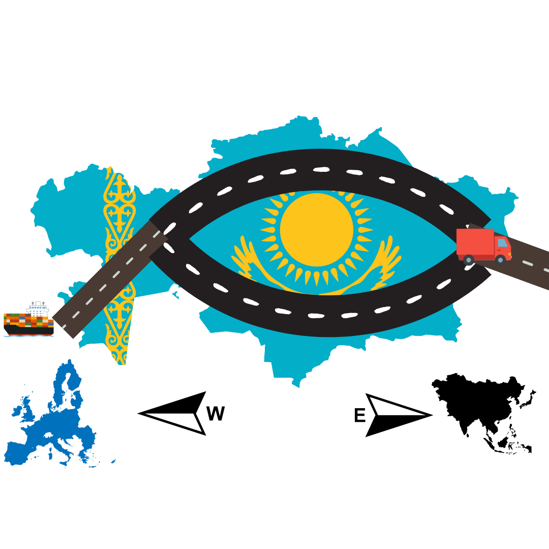 Kazakistan: la nuova porta d’accesso per il business tra Asia ed Europa